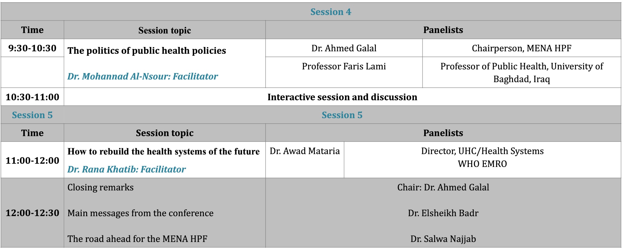 TENTATIVE AGENDA Toward Resilient Health Systems Post COVID-19 in the MENA Region